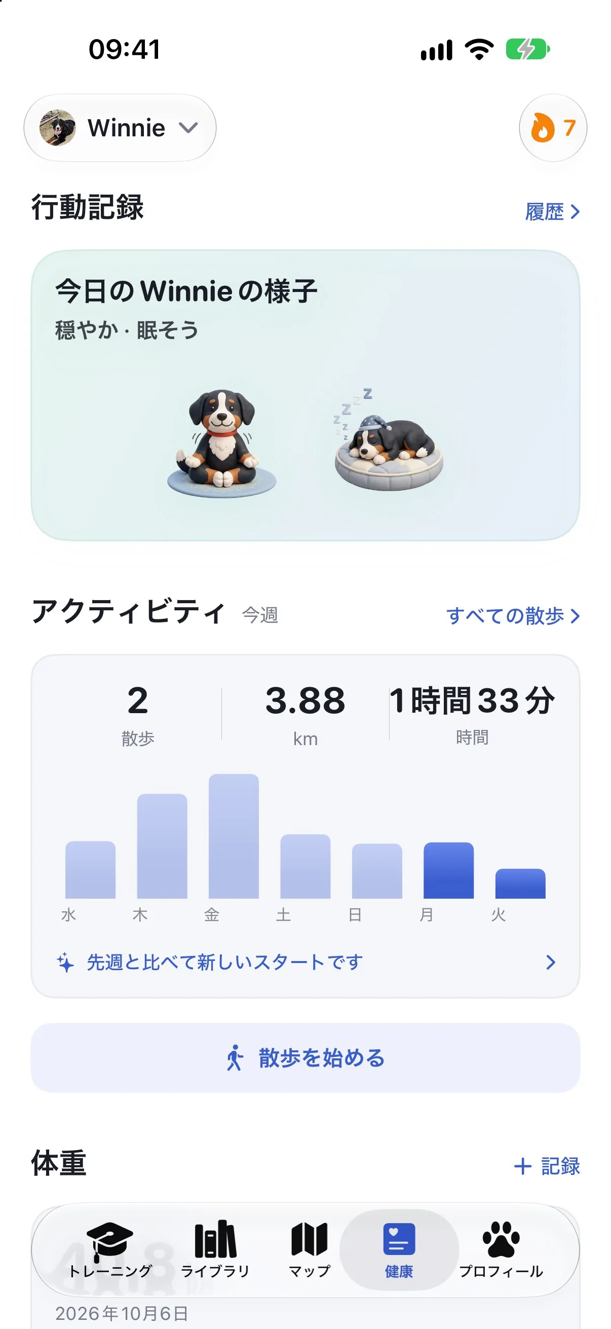 行動記録と今週の活動量が並ぶRuffyの健康画面