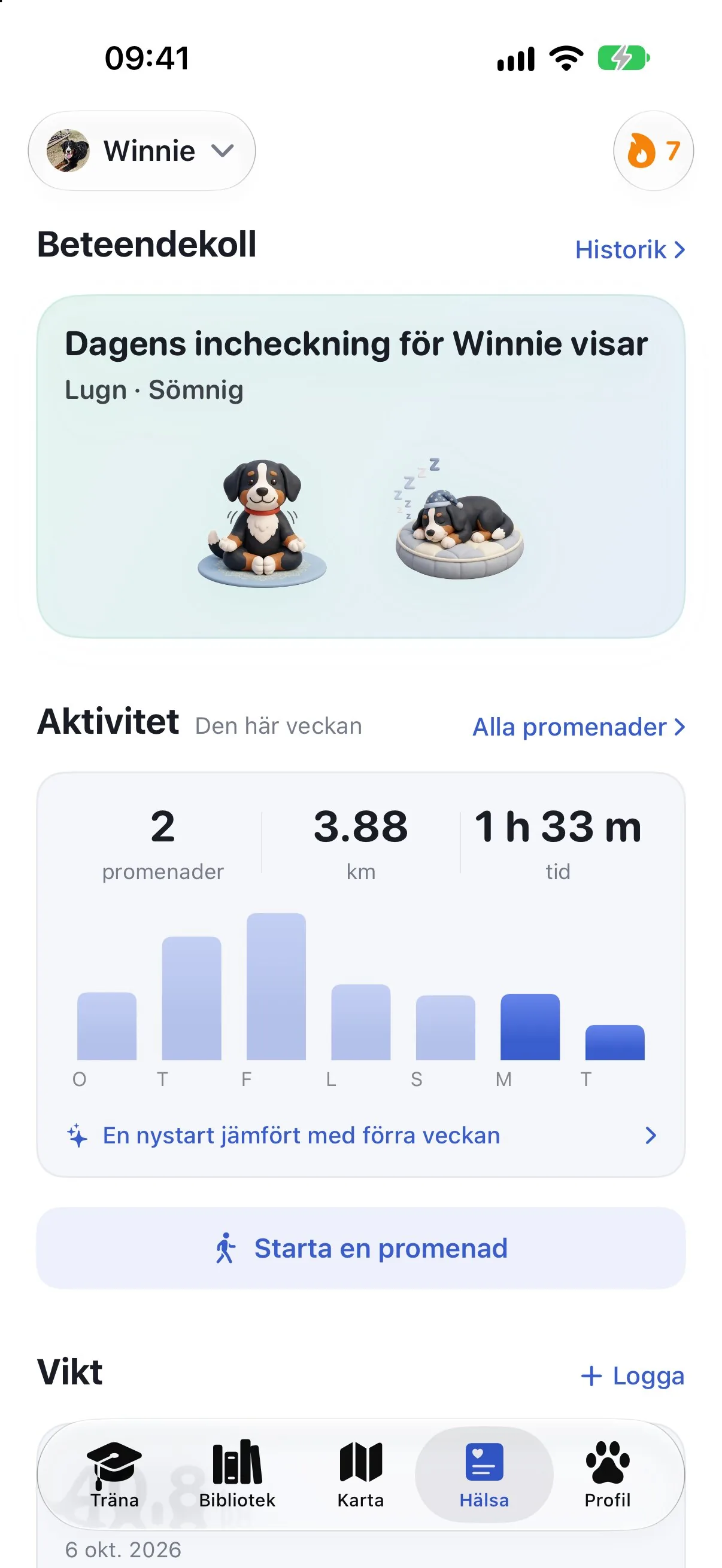 Hälsovyn i Ruffy med en beteendekoll och veckans aktivitet