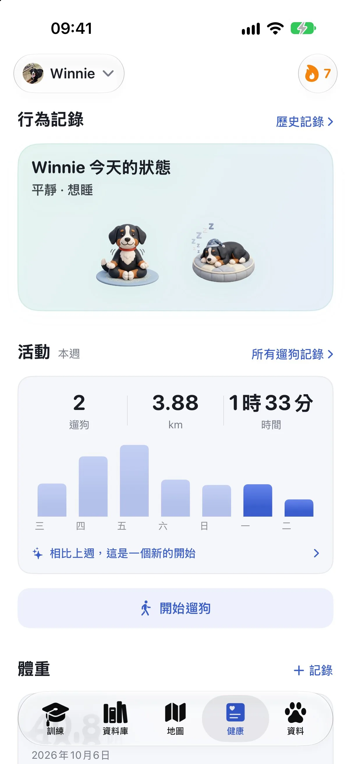 Ruffy的健康畫面，顯示行為記錄和本週活動量